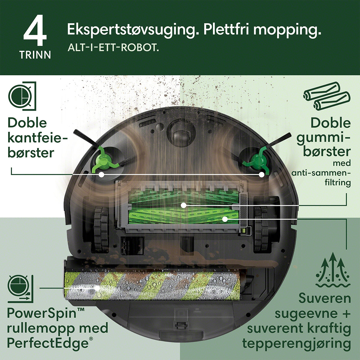 Roomba® Max 705 Combo-robot + AutoWash™-dock