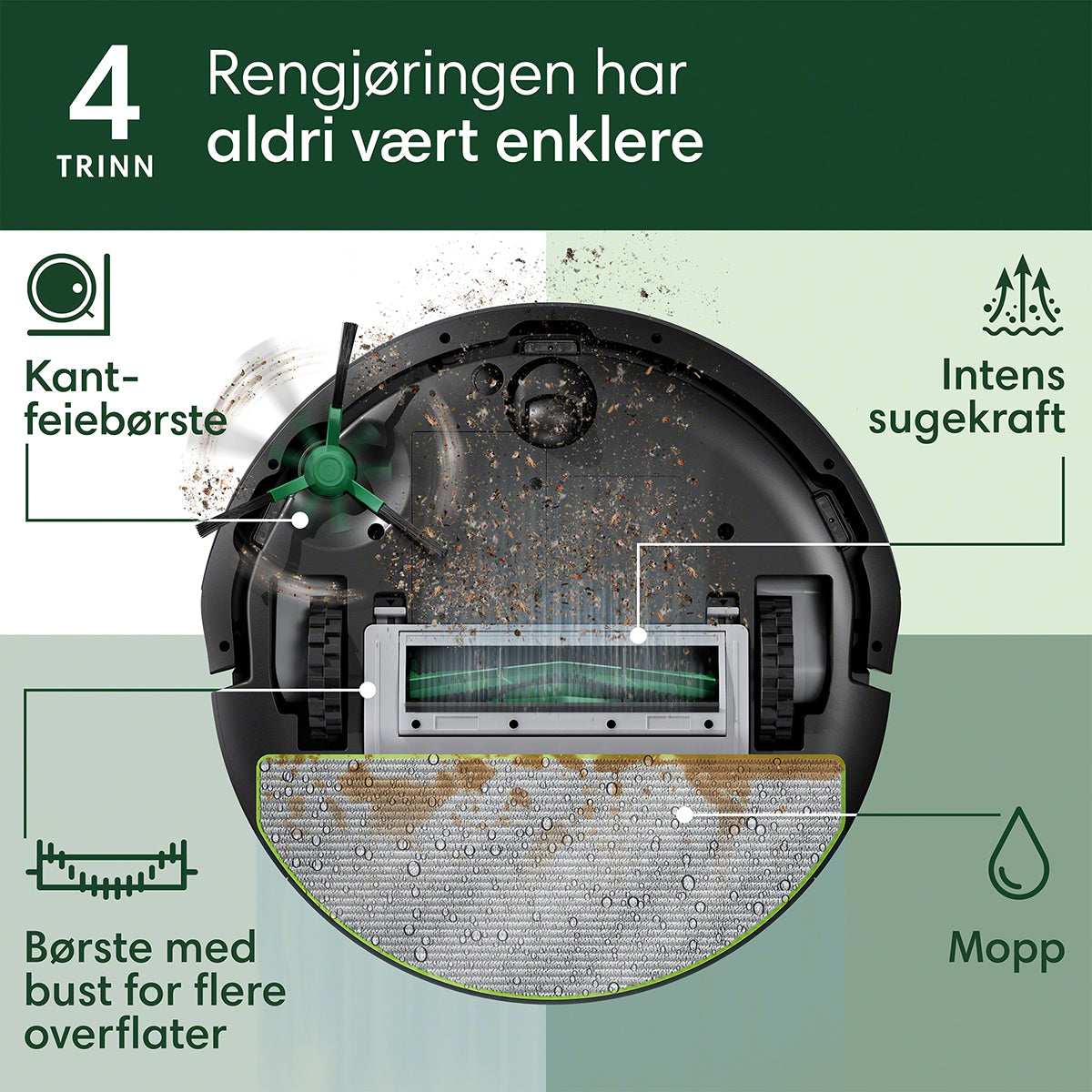 Roomba® 105 Combo-robot