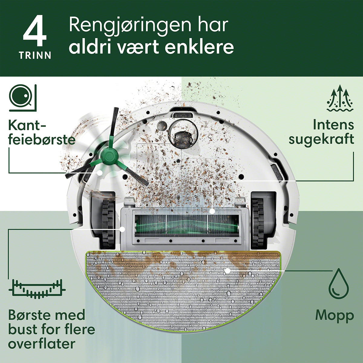Roomba® 105 Combo-robot