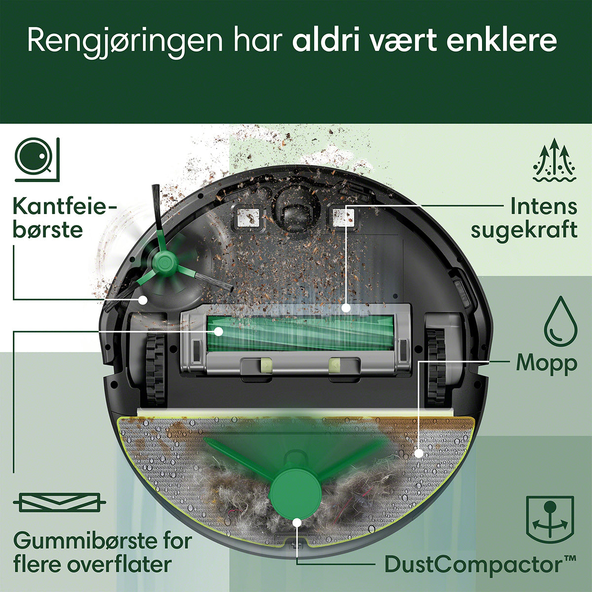 Roomba® 205 DustCompactor™-robot