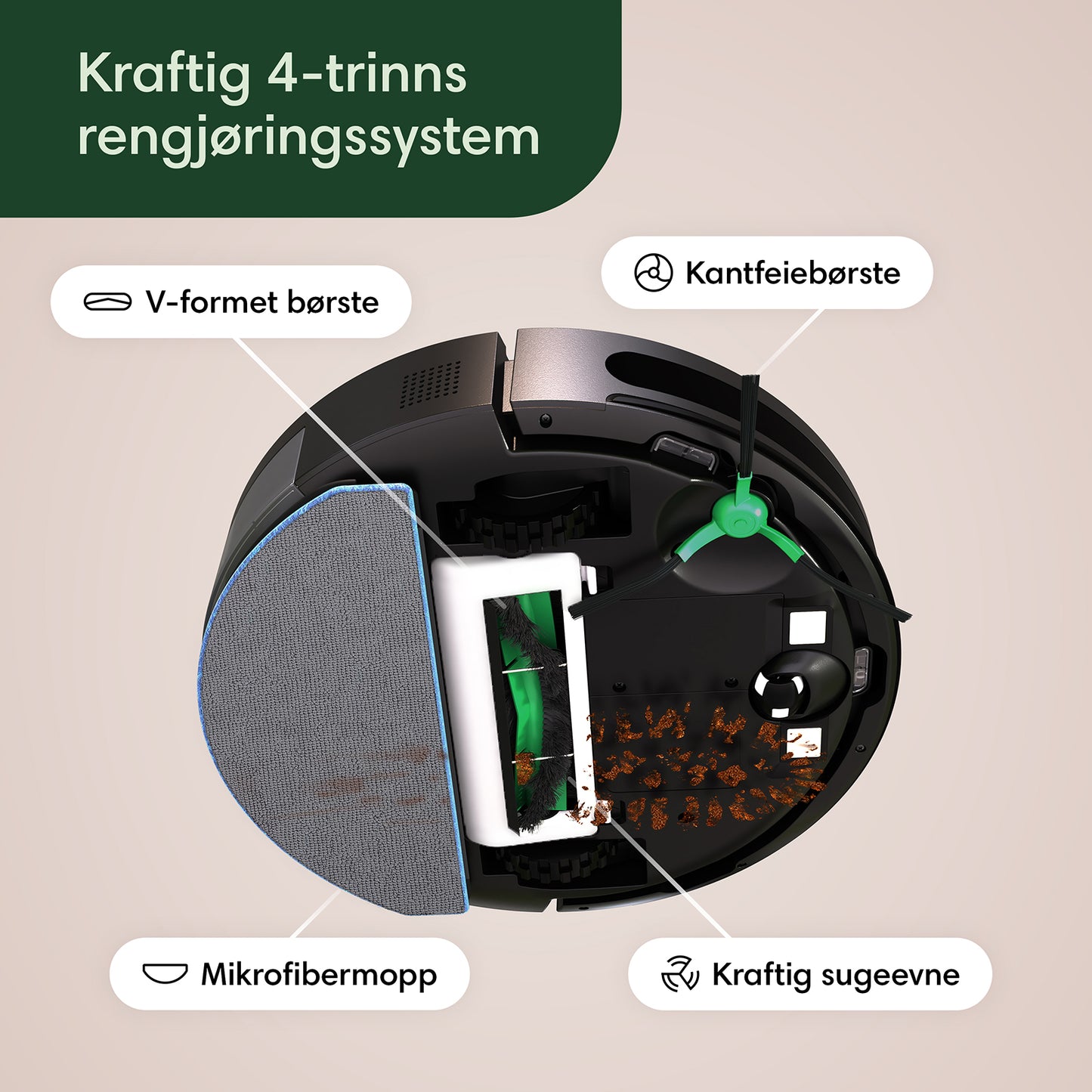 Roomba Combo® Essential robotstøvsuger og -mopp svart (demo)