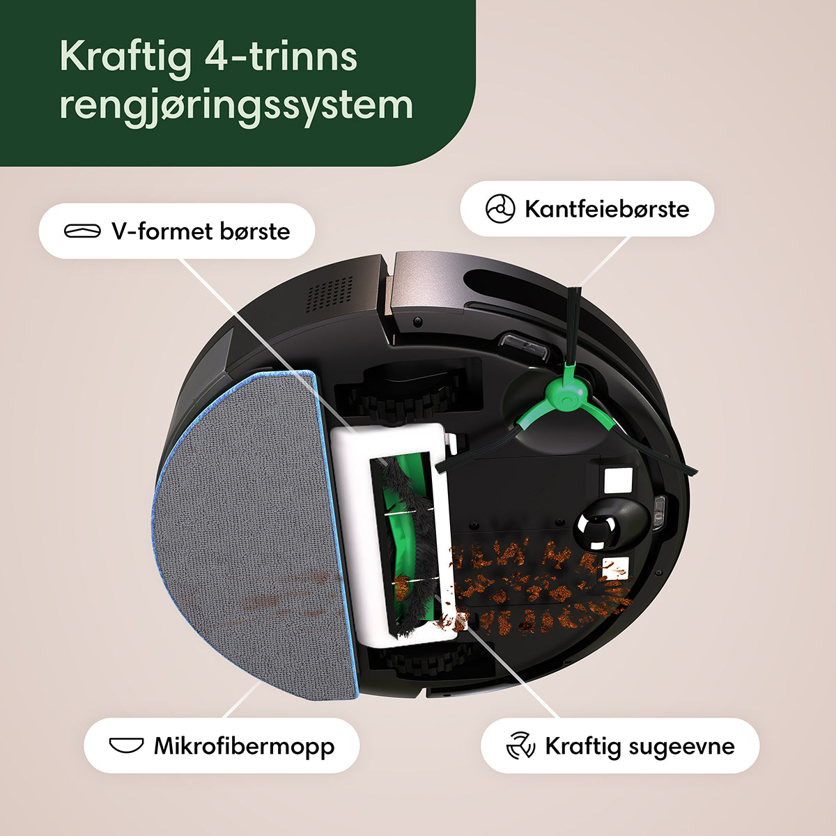 Roomba Combo® Essential robotstøvsuger og -mopp svart