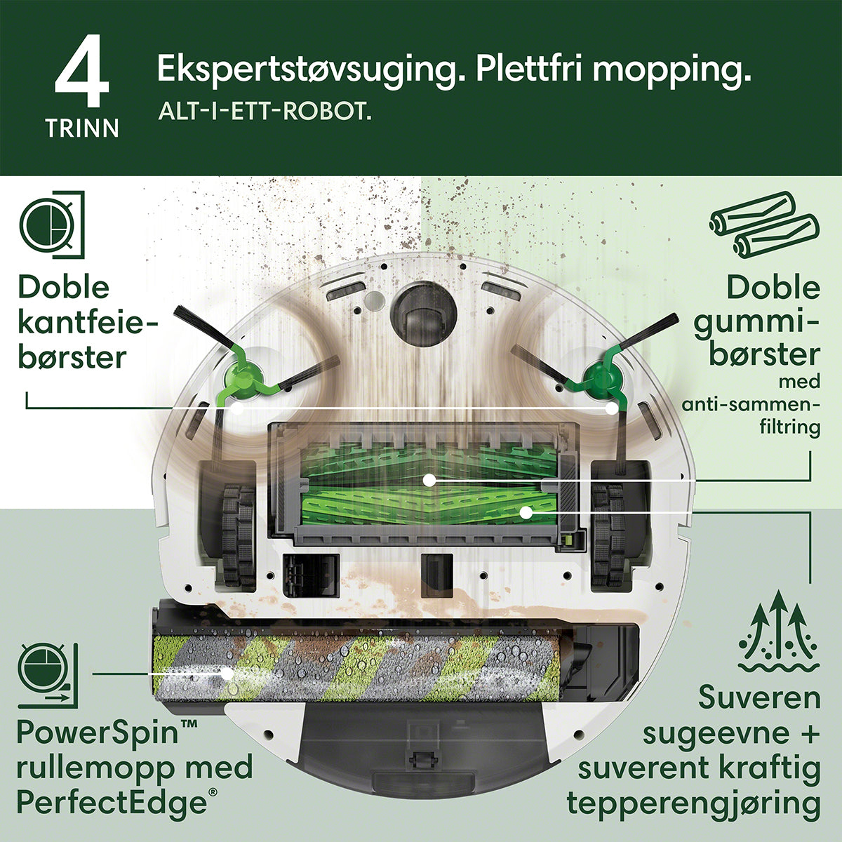 Roomba® Max 705 Combo-robot + AutoWash™-dock