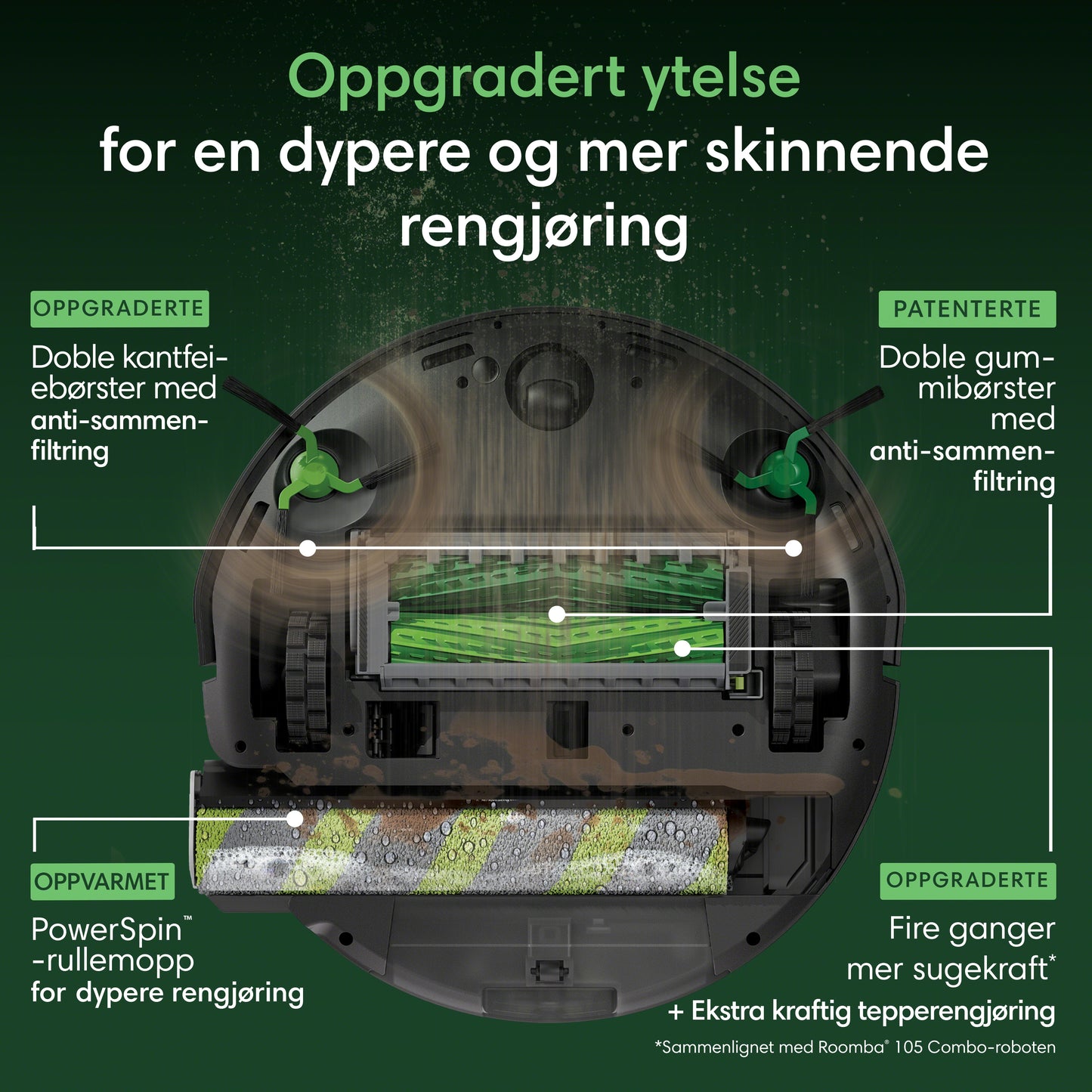 Roomba® max 775 Combo Robot + AutoWash™ -dock