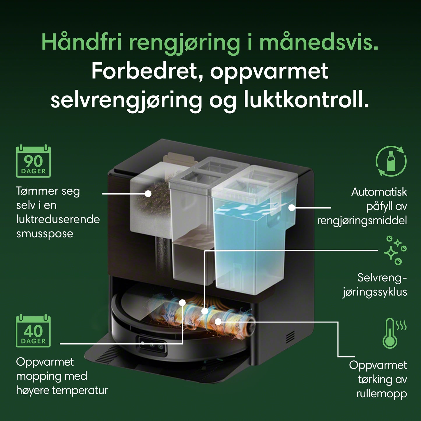 Roomba® max 775 Combo Robot + AutoWash™ -dock