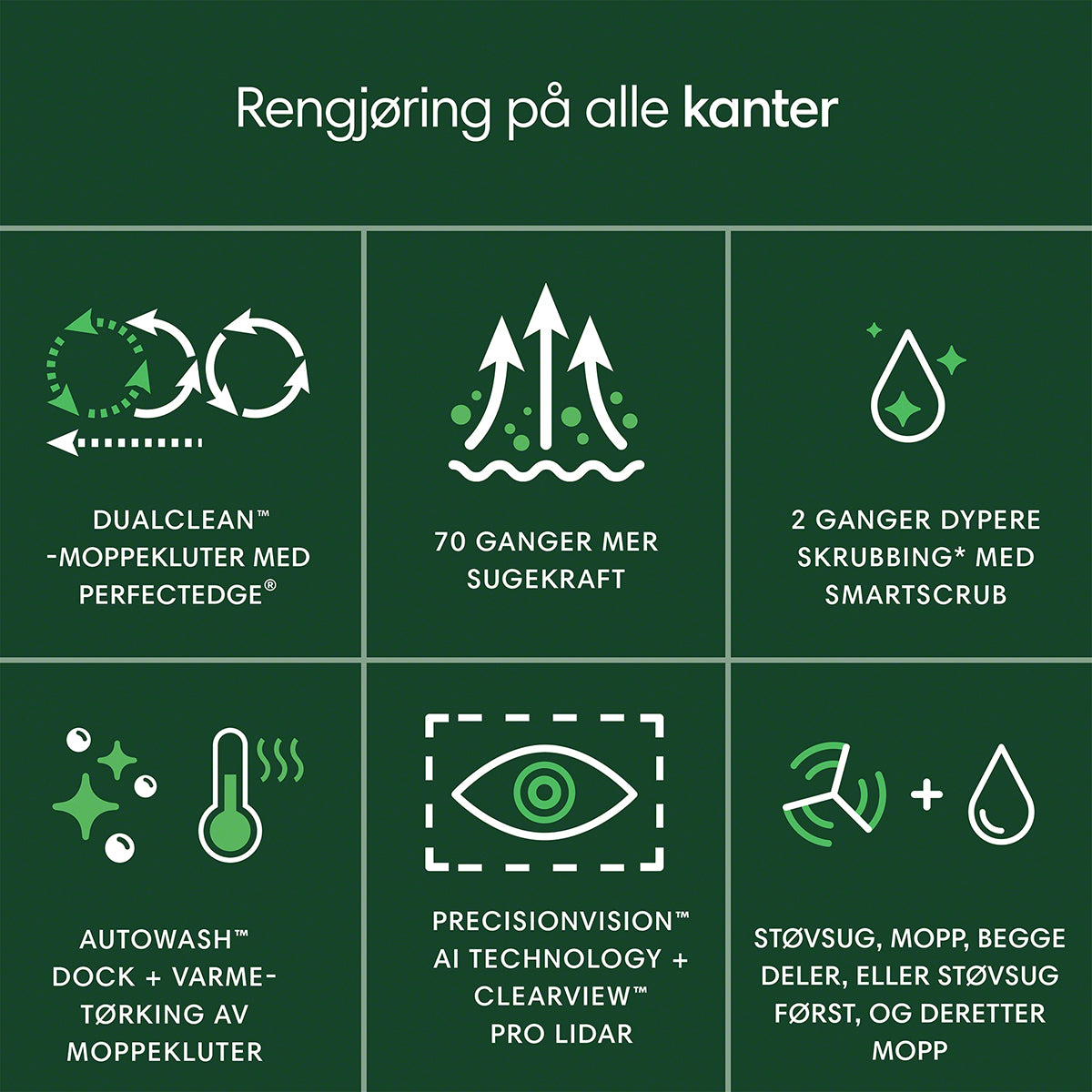 Roomba Combo® 505+ robotstøvsuger