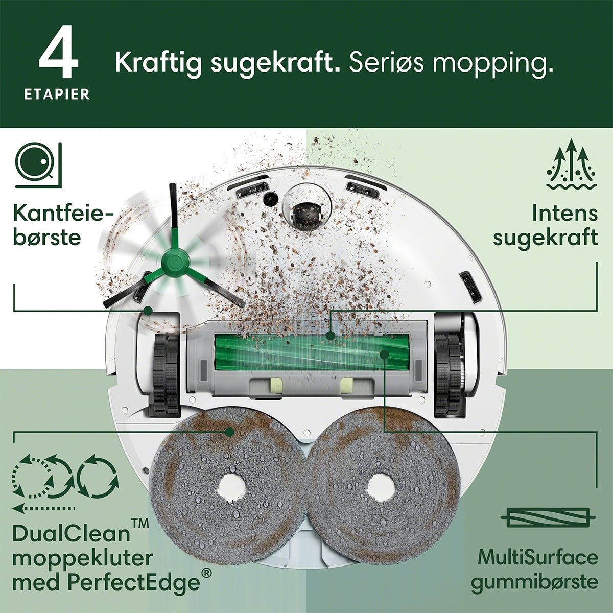 Roomba Combo® 505+ robotstøvsuger